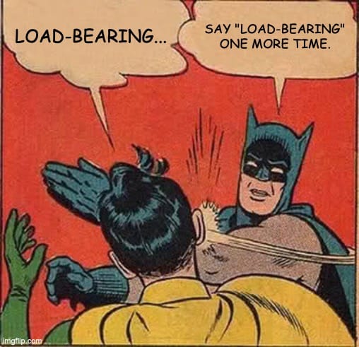 LLM's overuse of certain words