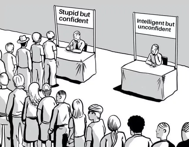 LLMs - The confident bullshitter
